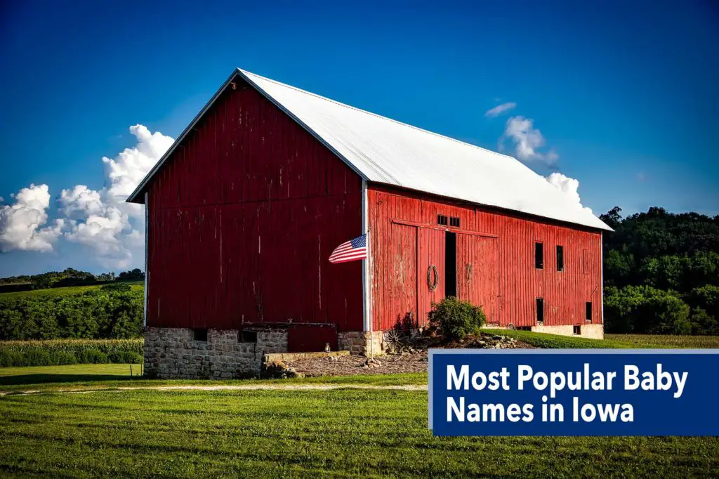 Most Popular Baby  Names in Iowa