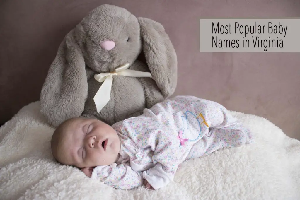 Most Popular Baby Names in Virginia